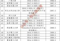 注册一级结构工程师专业考试时间一注结构工程师几月份报名
