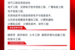 河北一级消防工程师报名条件河北省一级消防工程师考试地点