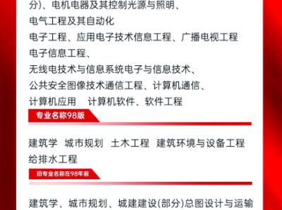 河北一级消防工程师报名条件河北省一级消防工程师考试地点