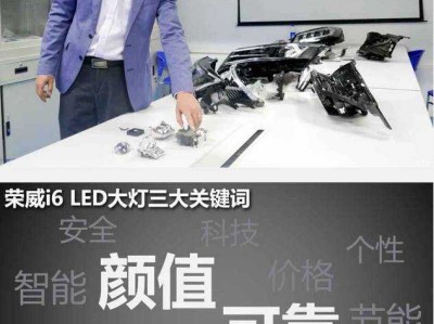 led行业结构工程师招聘led结构工程师工作内容