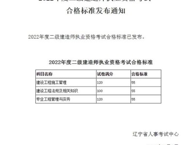 二级建造师合格分数线广西,二级建造师合格分数
