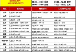 西安一级建造师报名西安一级建造师报名官网