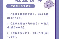 助理造价工程师成绩查询2021助理造价工程师报考时间