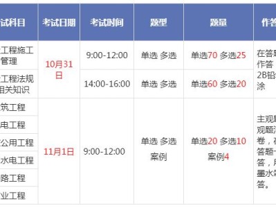 今年二级建造师考试时间2921年二级建造师考试时间