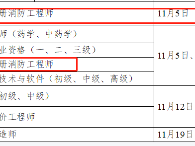 成都消防工程师在哪里报名成都消防工程师报名时间