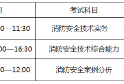 消防工程师考试可以带计算器吗,2022年消防工程师考试要增加科目吗