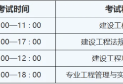 2019年一级建造师考试时间2019年一级建造师考试成绩公布时间