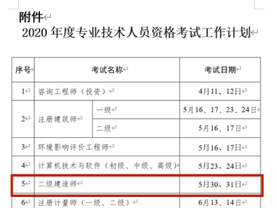 二级建造师报名表填写范本,二级建造师报名表