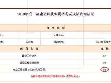 2019年一级建造师考试成绩查询,一级建造师成绩查询2019年