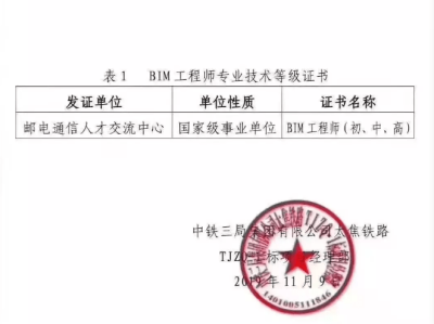 bim高级工程师是什么专业,专注的bim高级工程师