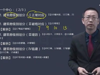 一级水利建造师招聘,一级水利建造师