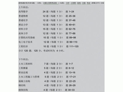 结构工程师证考试内容,结构工程师考试资格