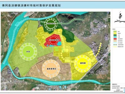 社会就业现状分析图,现状分析图