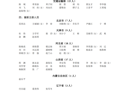 中级安全工程师纸质证书,中级安全工程师纸质证书图片