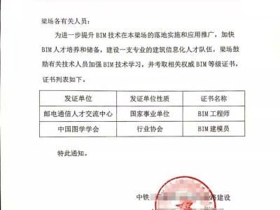 包含bim机电工程师证是哪个行业的的词条