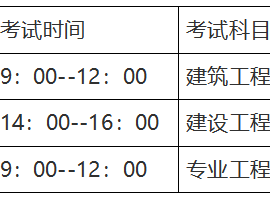 二级建造师的考试时间一级建造师考试时间及科目安排