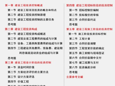 监理工程师全套顺口溜,监理工程师备考技巧