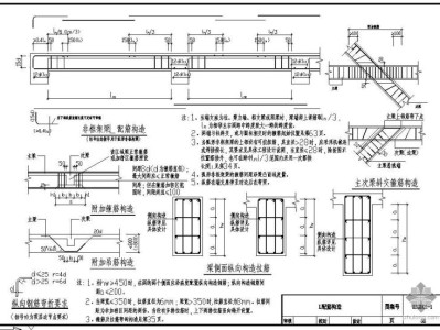 钢筋图集下载手机版钢筋图集下载