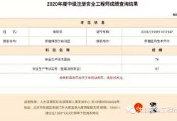 注册安全工程师什么时候出成绩,注册安全工程师什么时候出成绩2024