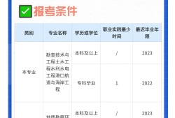 岩土工程师 勘测设计,岩土工程勘察工程师考证