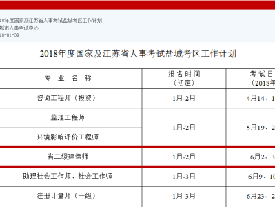 二级建造师一般什么时候报名什么时候考试考二级建造师什么时候报名