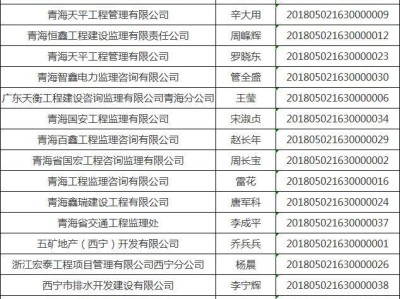 监理工程师教务公告监理工程师继续教育平台
