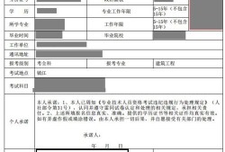 二级建造师继续教育考试多长时间二级建造师继续教育报名时间