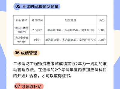注册消防工程师能提前报名吗注册消防工程师可以注册到多大年龄