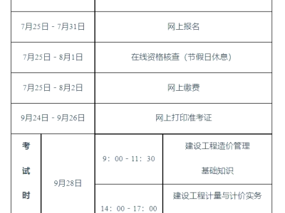 云南二级造价工程师报名入口,云南二级造价工程师报名时间