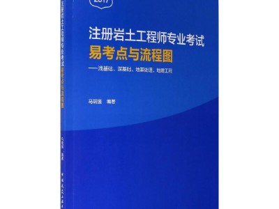 岩土工程师报考专科专业对照表岩土工程师报考专科专业对照表怎么填