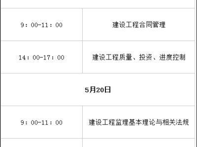 贵州监理工程师报考条件是什么,贵州监理工程师报考条件