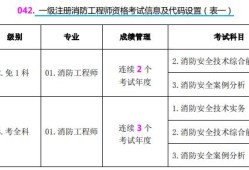 考消防工程师需要具备哪些条件考消防工程师需要具备哪些条件和要求