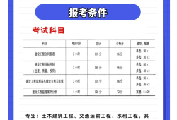 注册监理工程师挂靠,国家注册监理工程师报考要求
