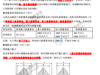 监理工程师交通工程三控和案例谁讲的好,监理工程师交通工程练习题目