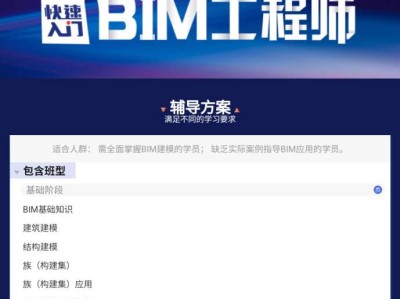 廊坊bim培训工程师,廊坊bim培训工程师招聘