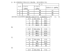 岩土工程师中级考试题及答案岩土工程师中级考试题