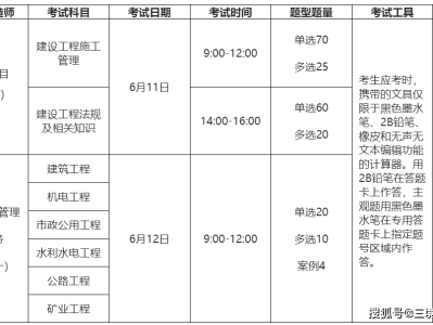 二级建造师考试科目安排时间二级建造师考试科目安排