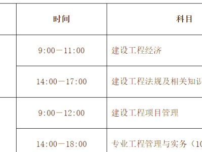 一级建造师什么时候报名时间,一级建造师一般报名时间
