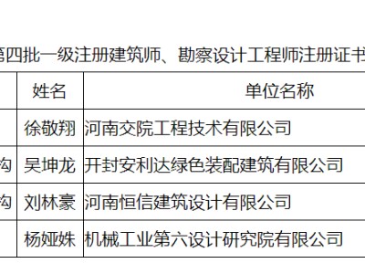 河南目前有多少结构工程师工资河南目前有多少结构工程师