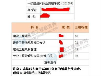 中国有多少一级建造师中国有多少一级注册建造师