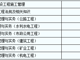 二级建造师挂靠价格最新行情二级建造师挂靠一般一年多少钱