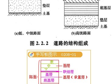 结构工程师的工作总结,结构工程师年度总结报告范文大全