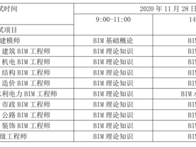 bim工程师考试是线上嘛bim工程师在哪个网站报名