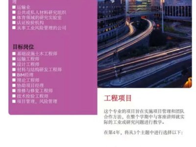 led结构工程师工资很低厦门LED结构工程师