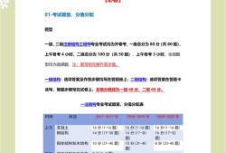 注册结构工程师考试内容注册结构工程师大纲