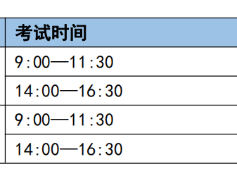 初级安全工程师报名时间和报名要求初级安全工程师证报考时间是什么