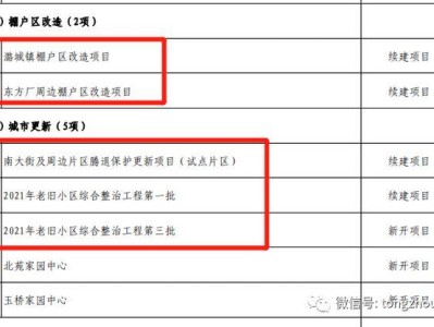 一级建造师每月工资是多少钱一级建造师工资一年多少钱