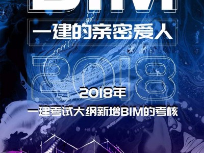 包含南京bim建模工程师招聘的词条