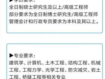 高级结构工程师招聘 武汉高级结构工程师招聘