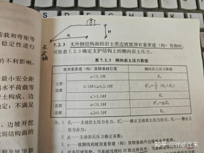 岩土工程师备考多长时间能过岩土工程师备考多长时间